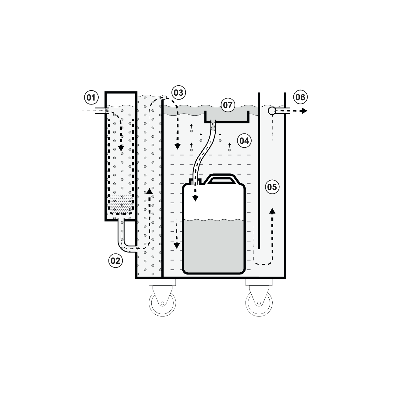 Coalescence oil separator Tos LANDOIL - Image 4